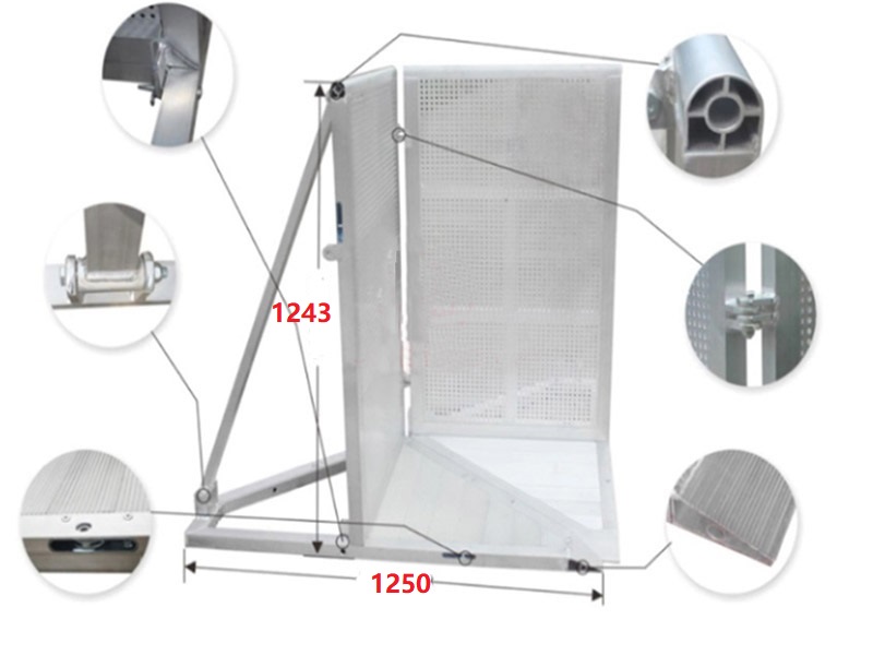 stage barriers diagram stage barriers diagram