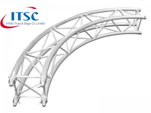 box truss beam arch and suspension bridges